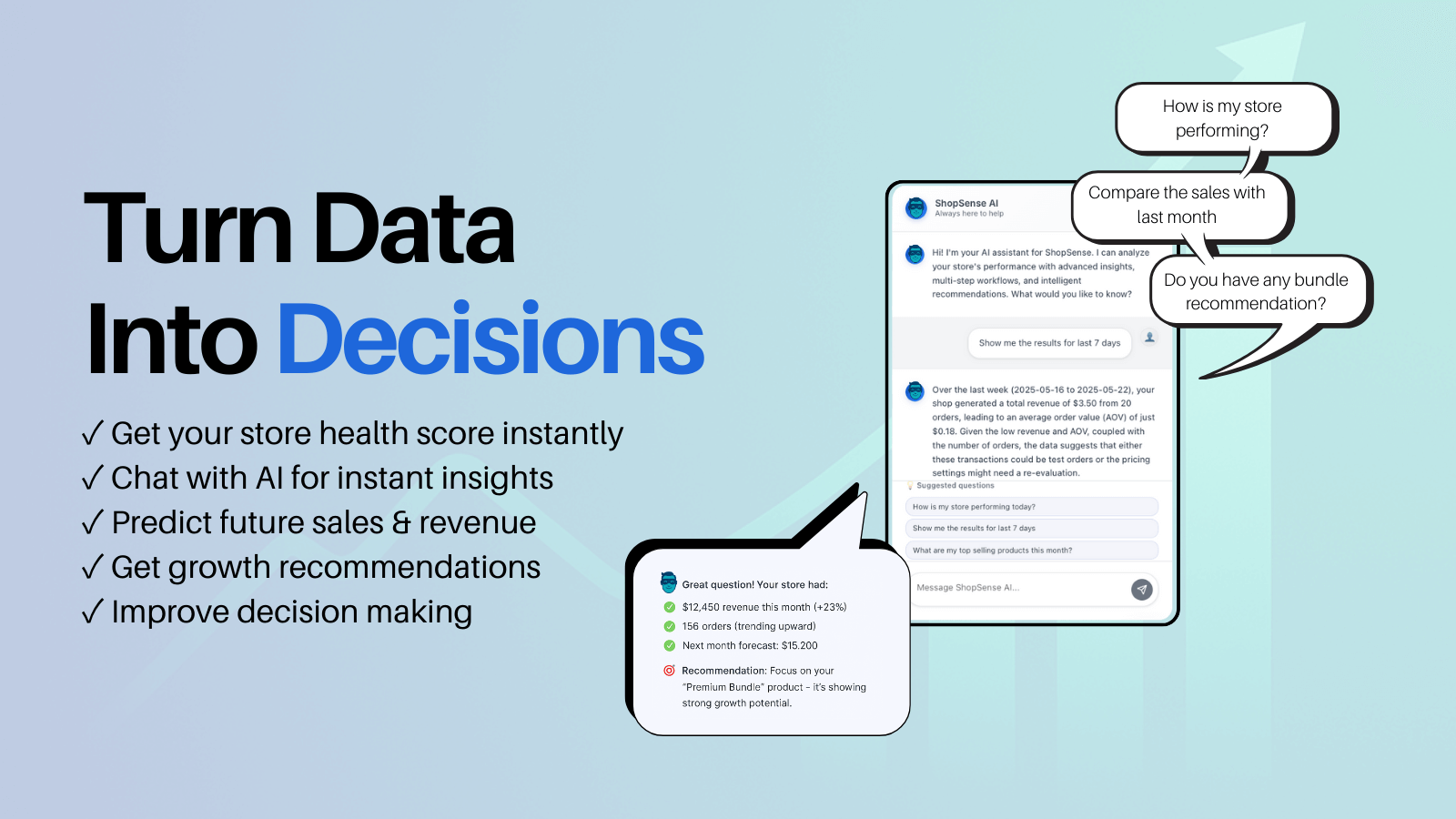 ShopSense AI Discount Coupon Code