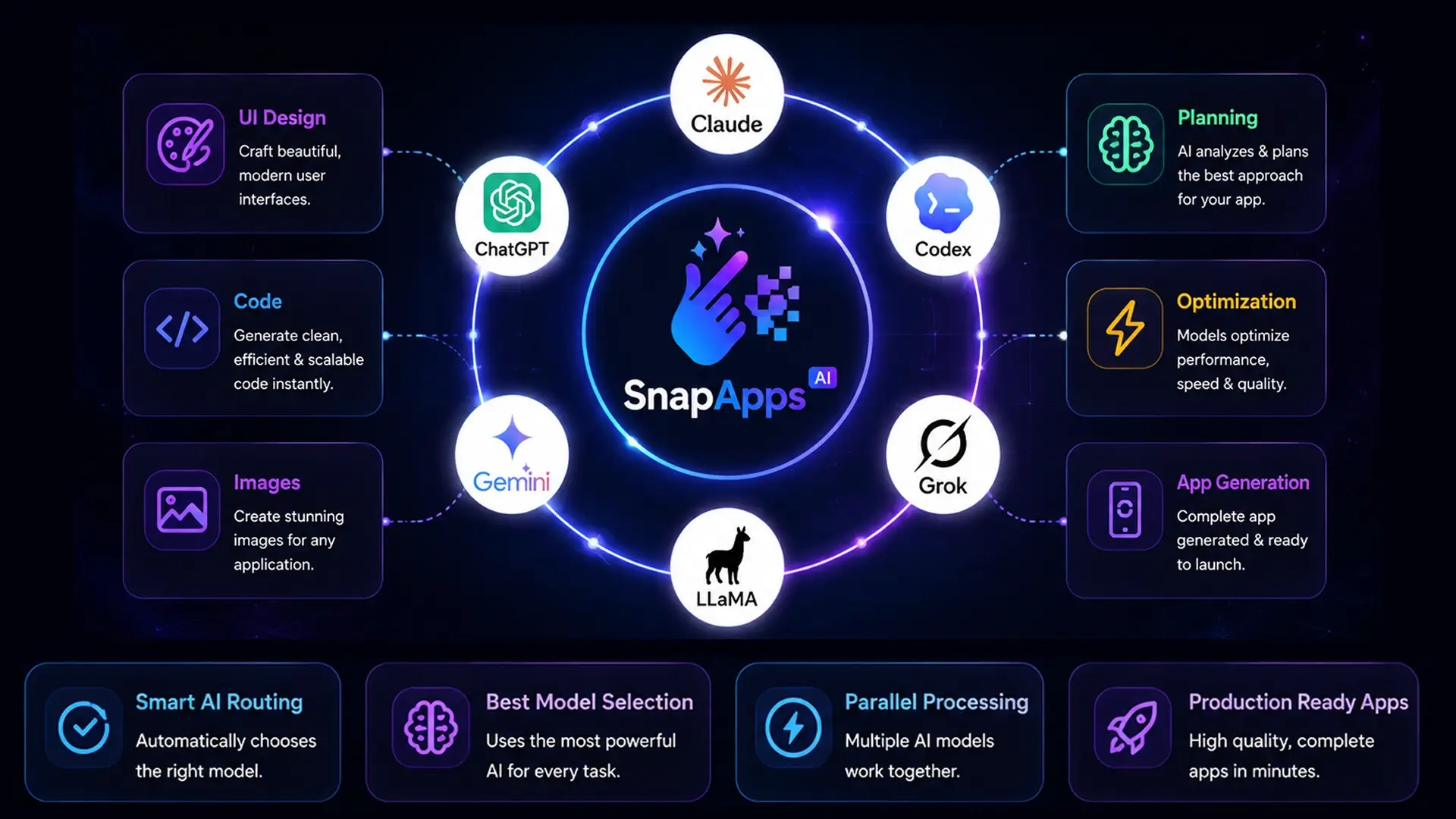 Snap Apps Ai Screenshot
