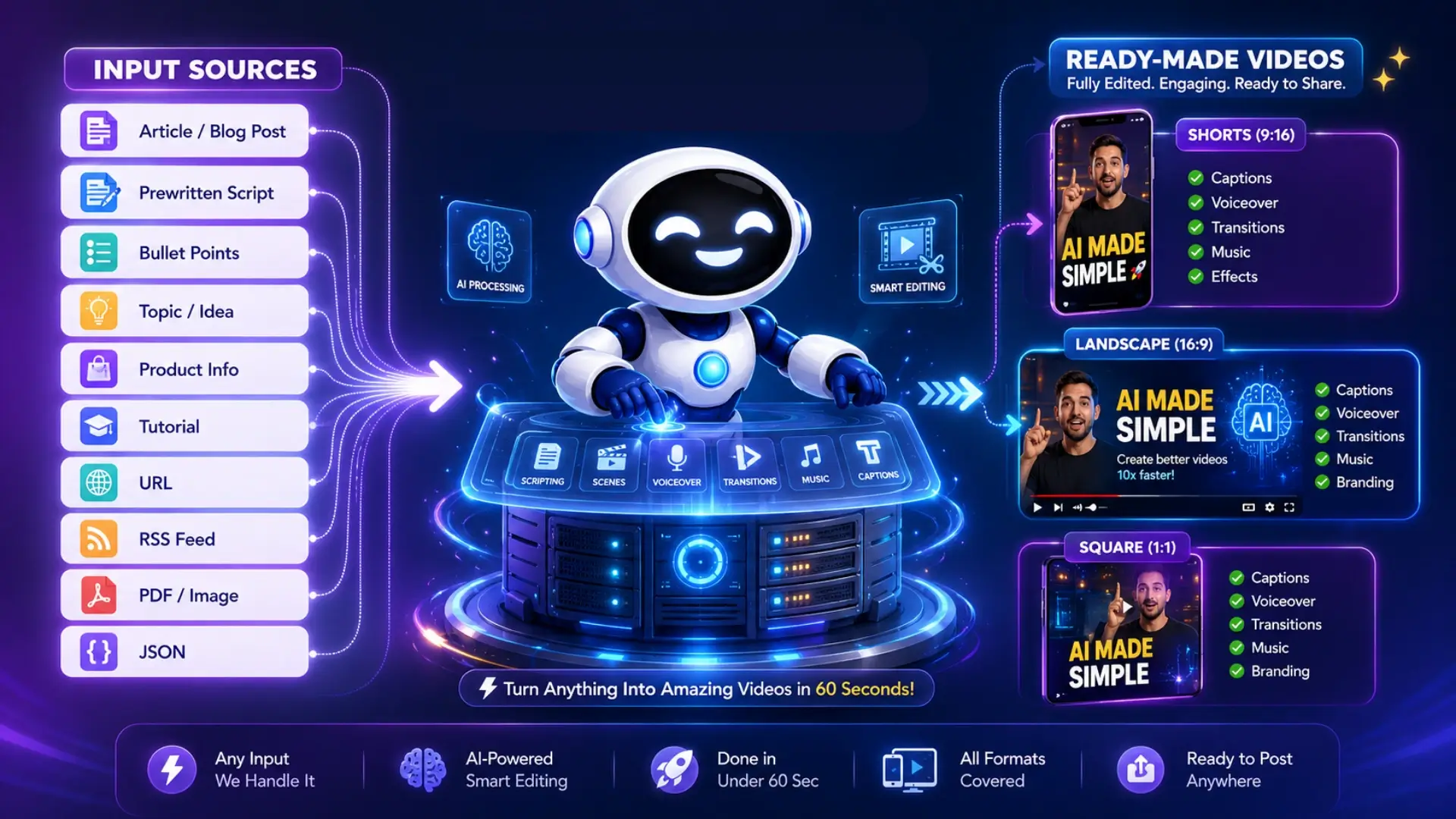 StudioCut Screenshot