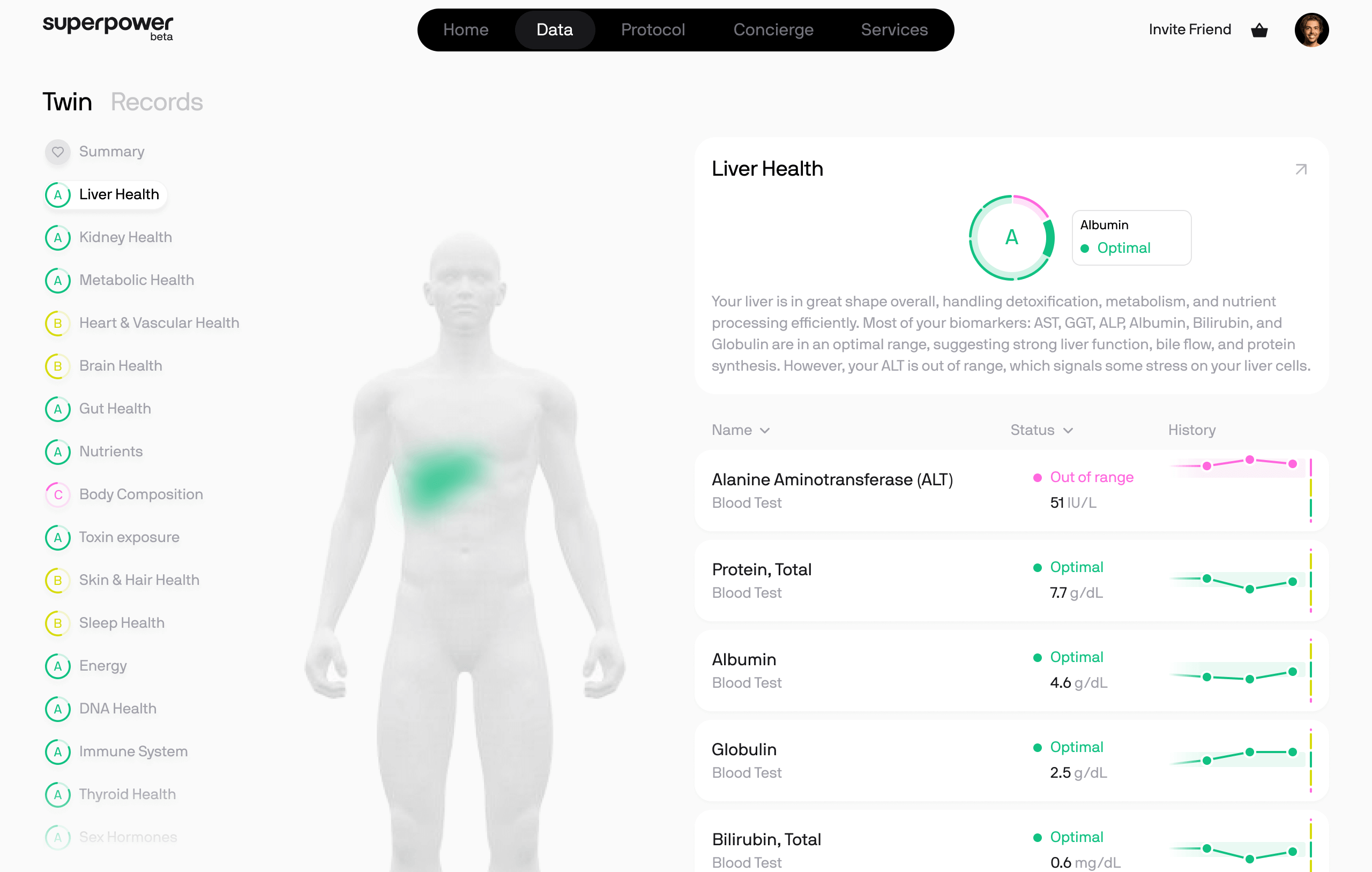 Superpower Health Discount Coupon Code