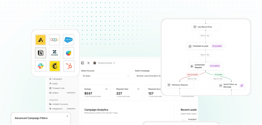 Syndie.io Discount Coupon Code