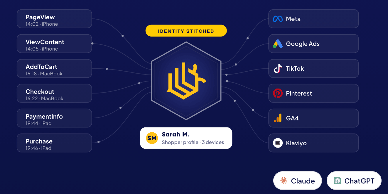 Trackbee Screenshot