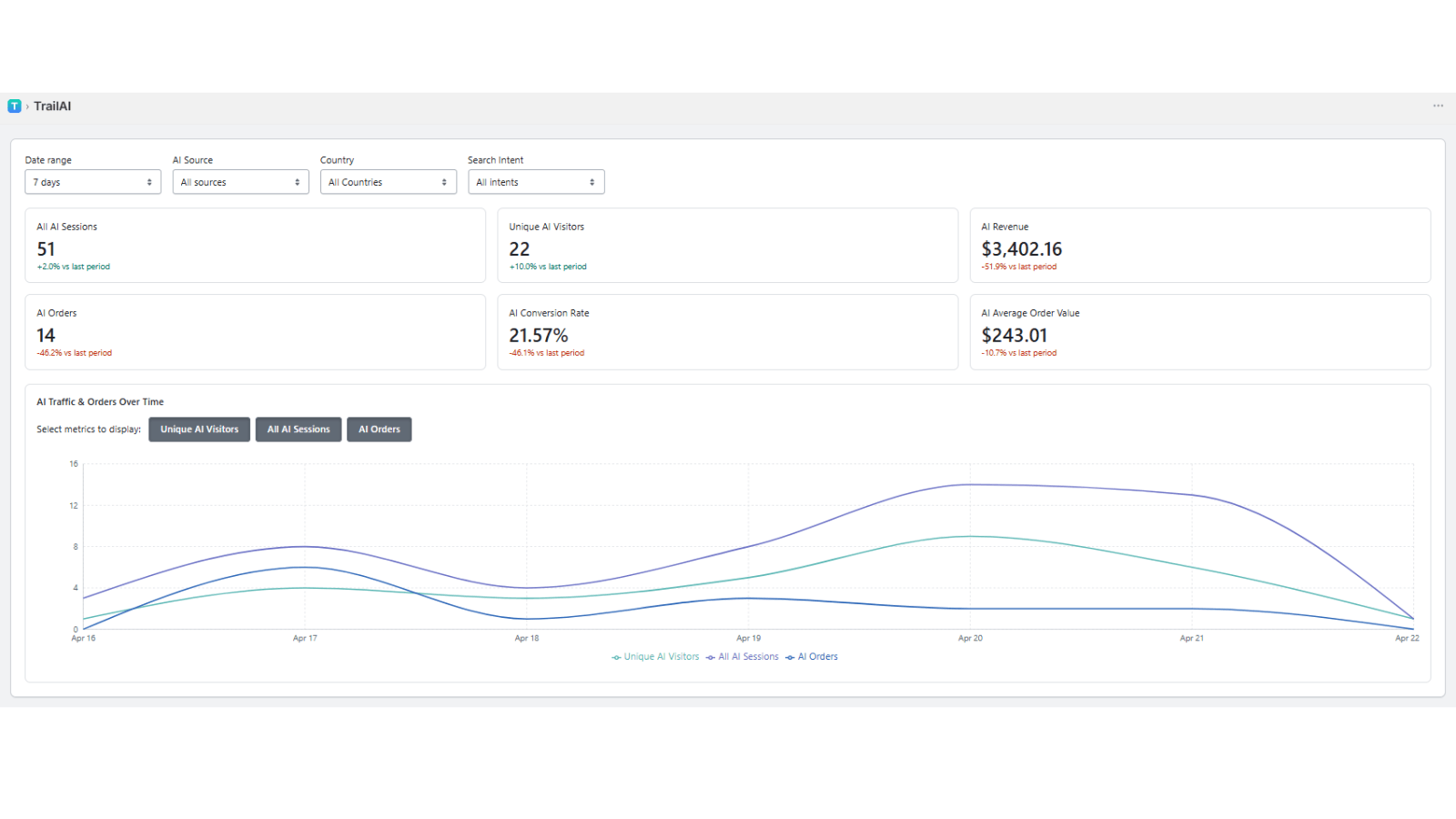 TrailAI Screenshot
