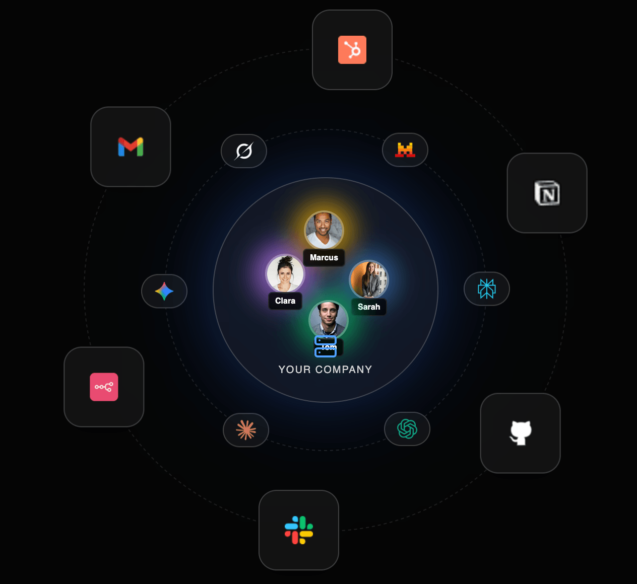 Unitalk.ai Screenshot