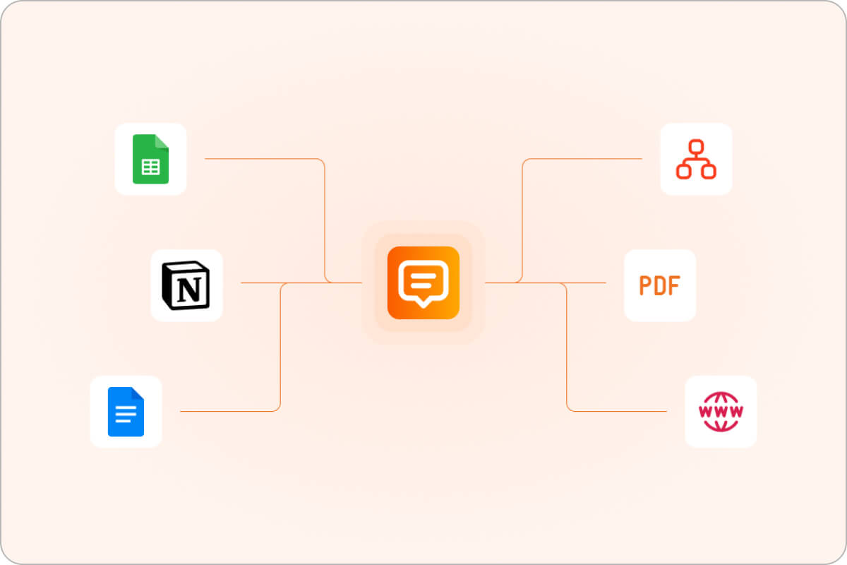 Userdesk Discount Coupon Code