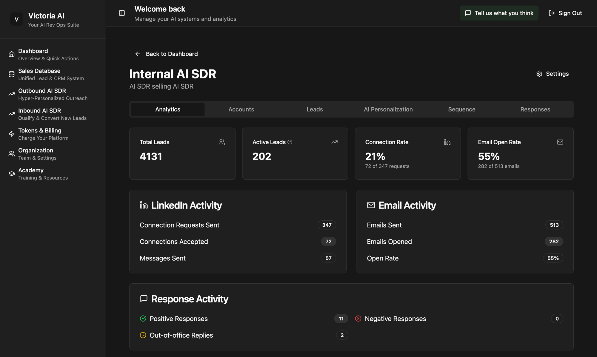 Victoria AI Discount Coupon Code