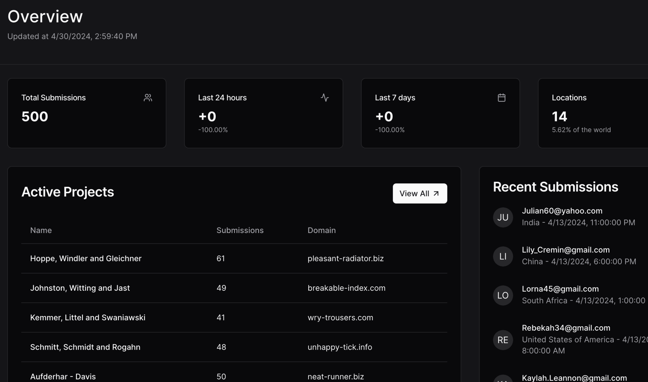 WaitlistEasy Screenshot