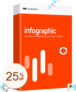 Edraw Infographic Discount Coupon