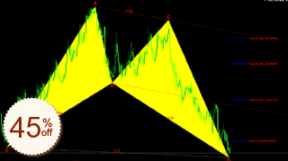 FxMath Harmonic Patterns Scanner Rabatt Gutschein-Code