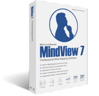 MindView Shopping & Review