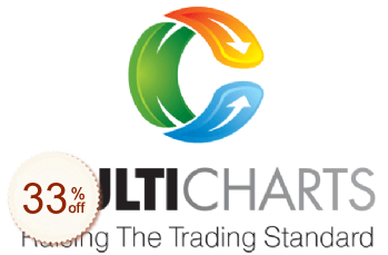 MultiCharts Discount Coupon