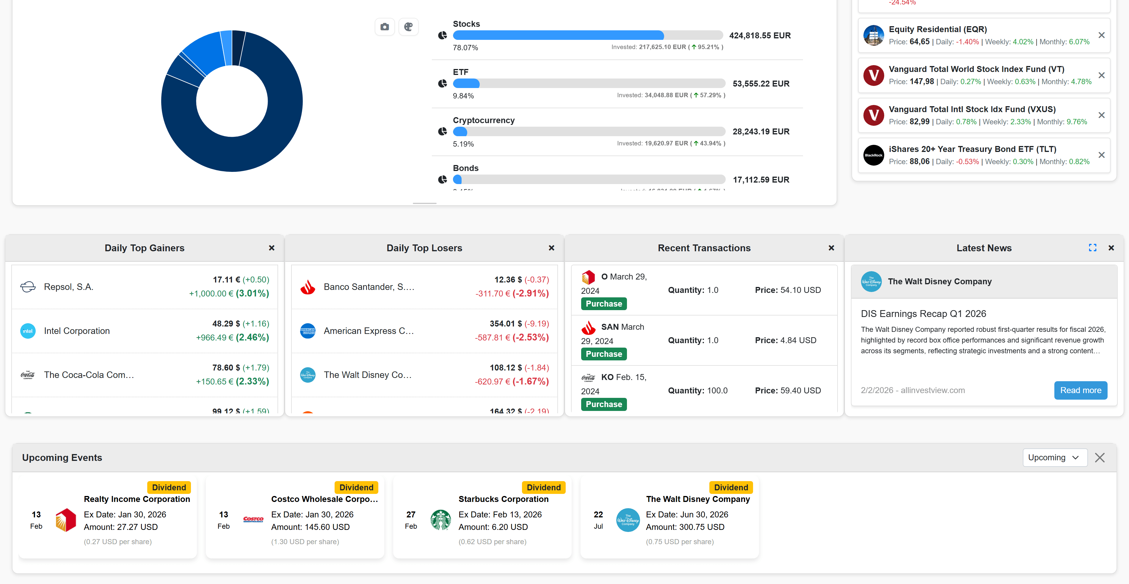 AllInvestView Screenshot