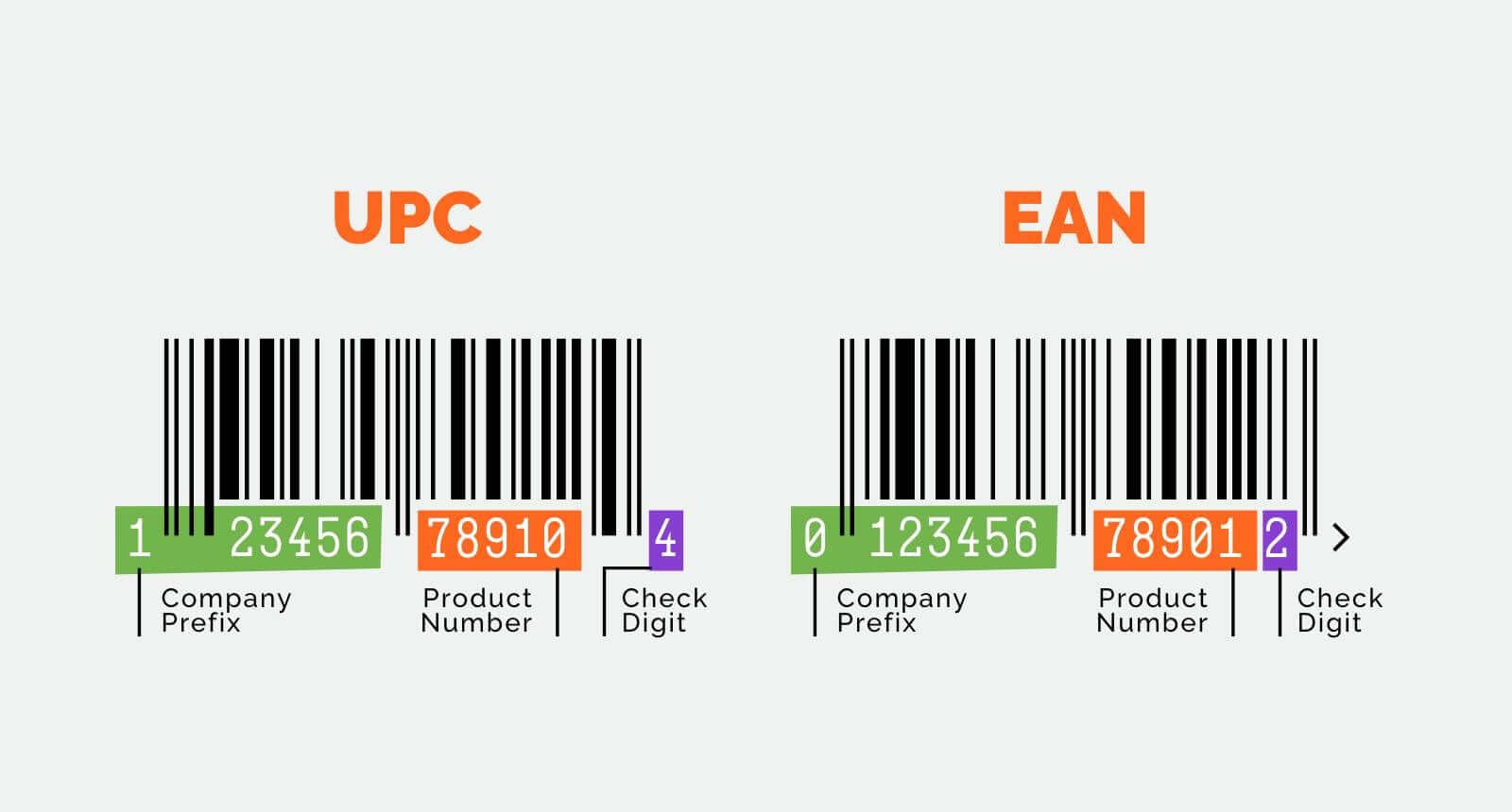 Bar Codes Talk Screenshot