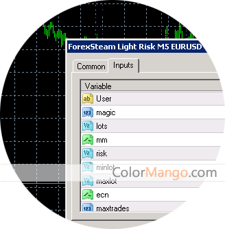 Forex steam 8