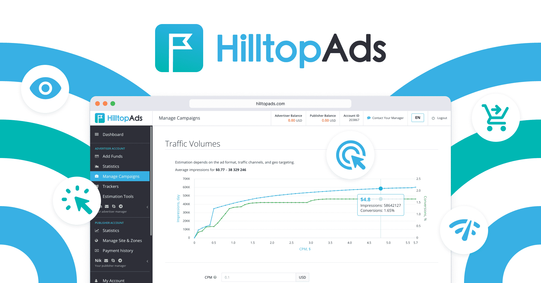 HilltopAds Screenshot