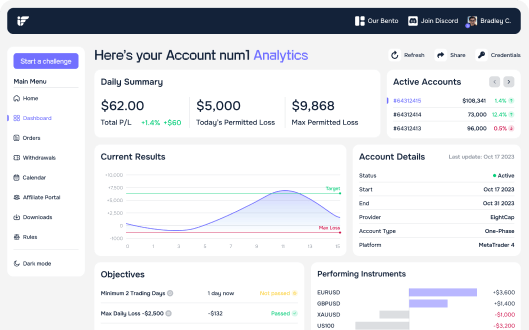 Instant Funding Screenshot