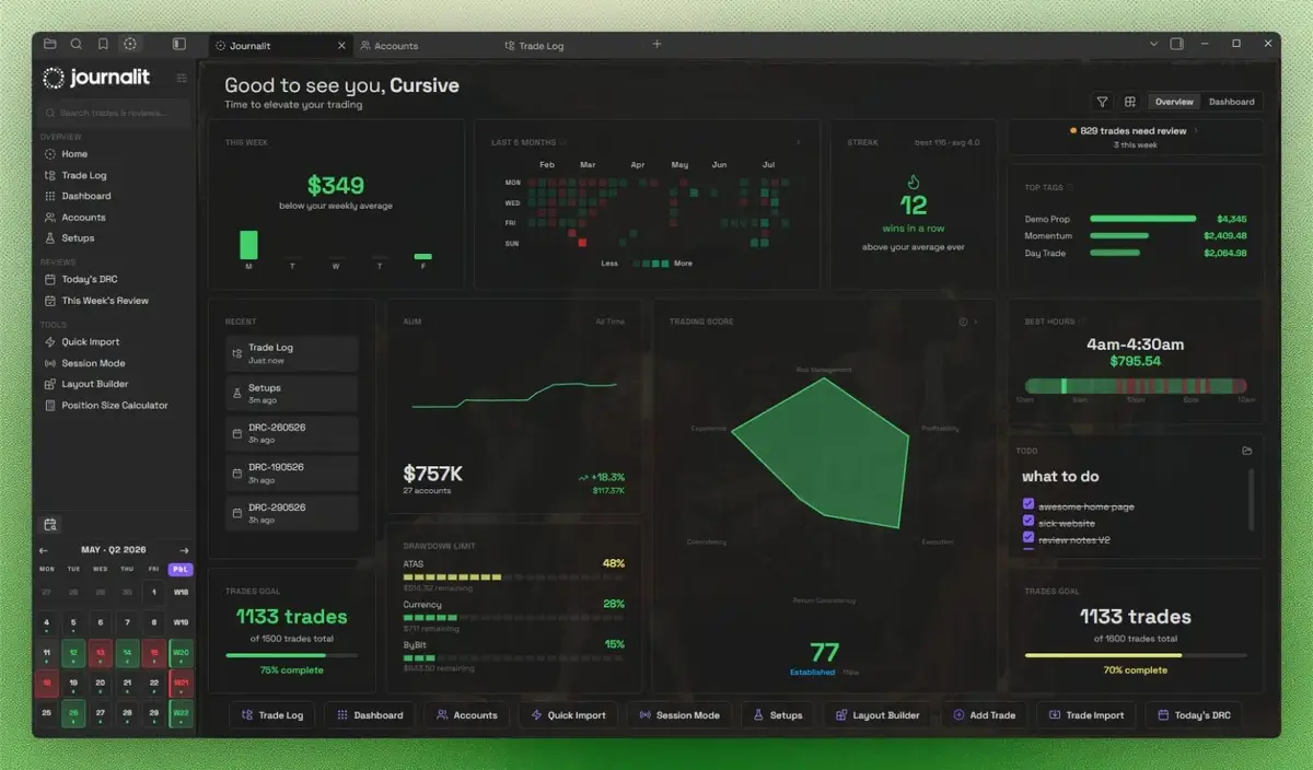 Journalit Screenshot