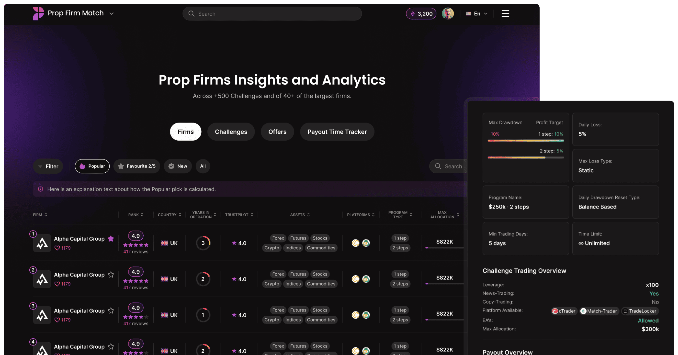 Prop Firm Match Screenshot