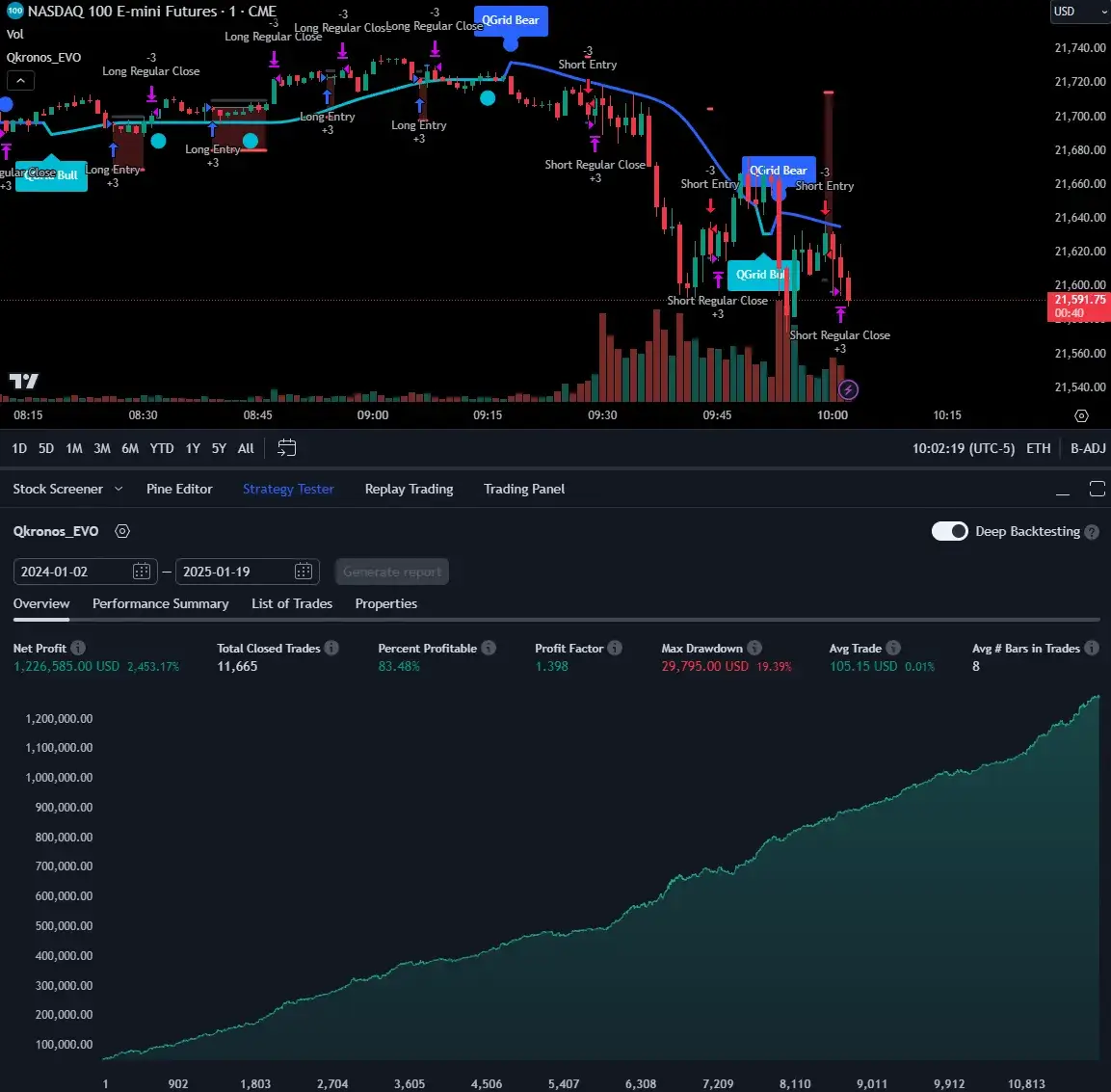QuantVue Screenshot