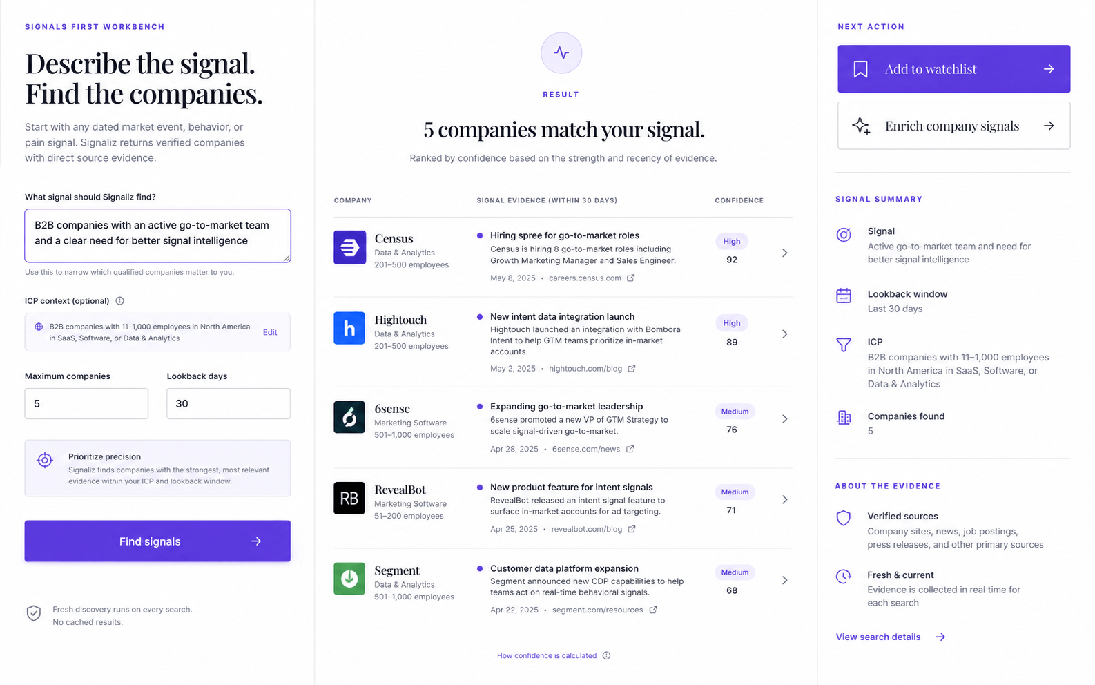 Signaliz Screenshot