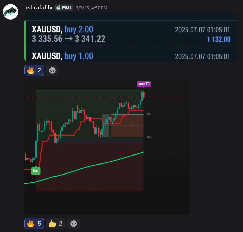 Swift Algo Screenshot