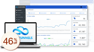 CloudFunnels Discount Coupon Code