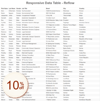 Responsive Data Table Rabatt Gutschein-Code