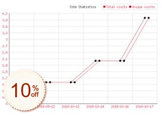 Site Statistics Rabatt Gutschein-Code
