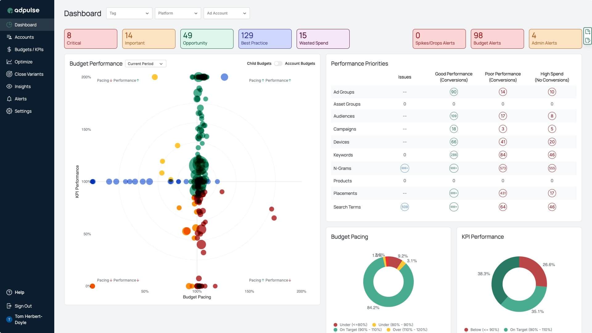 Adpulse Screenshot