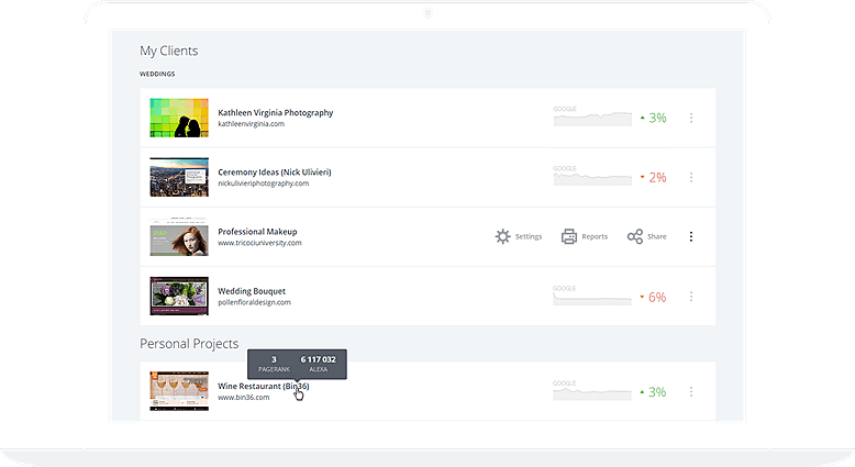 AntRanks Discount Coupon Code