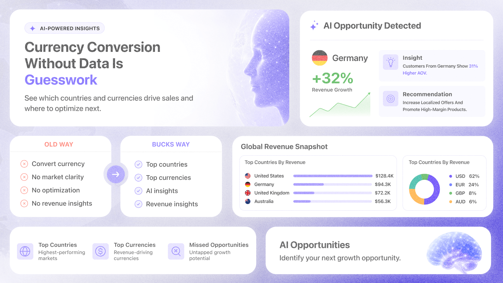BUCKS Currency Converter Screenshot
