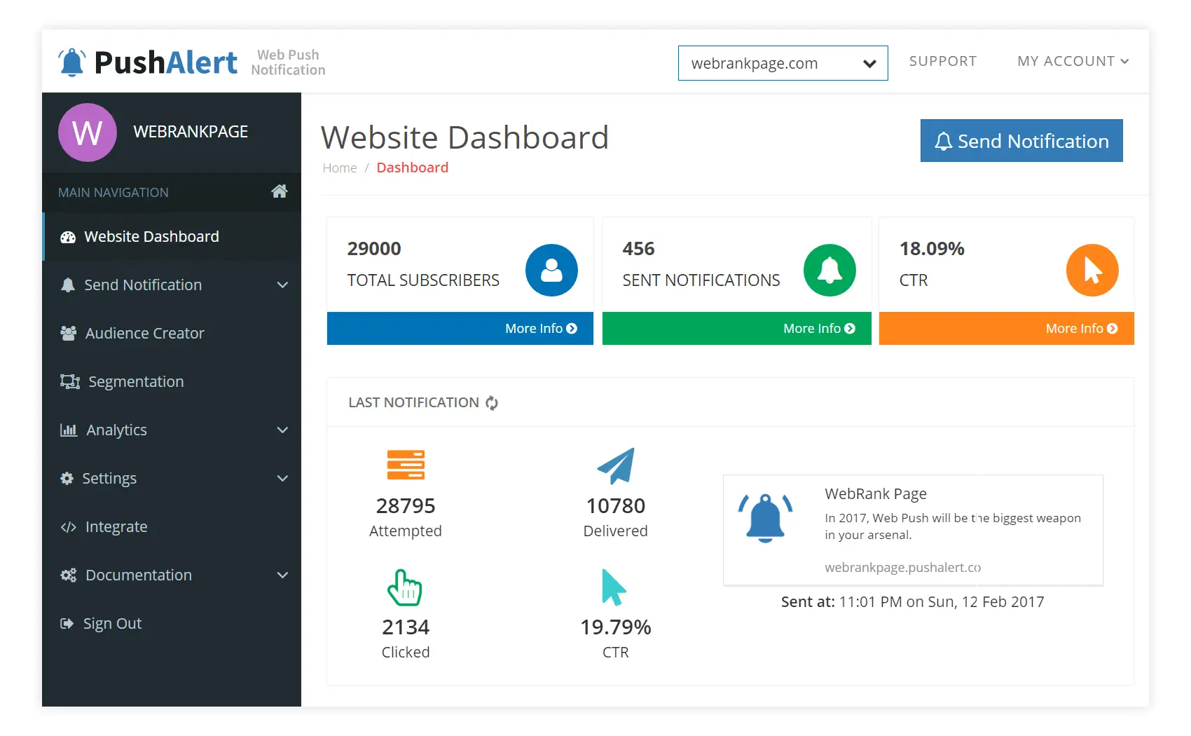 PushAlert Screenshot