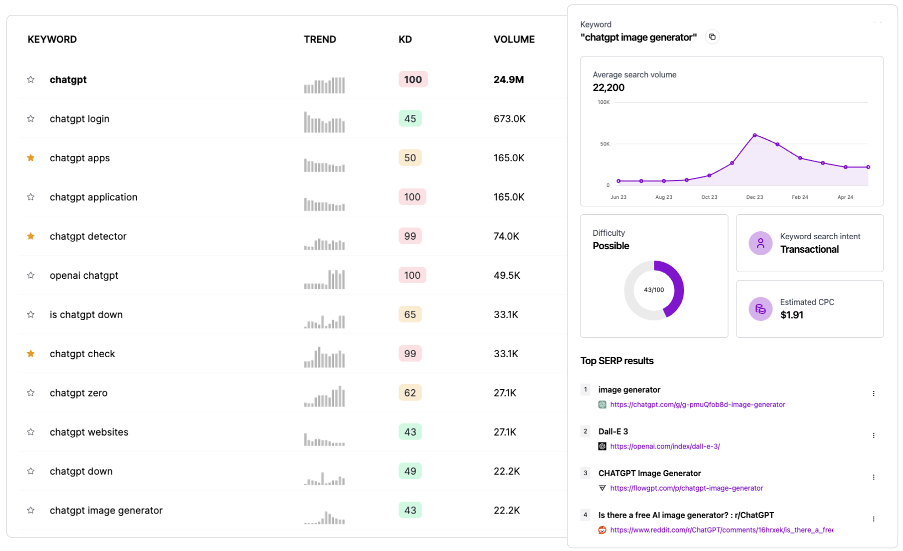 SEO Stuff Screenshot