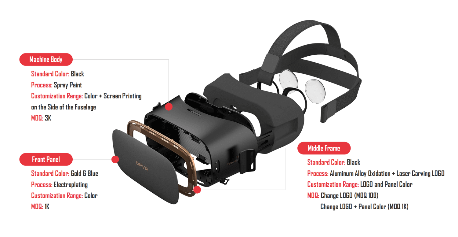 DPVR Screenshot