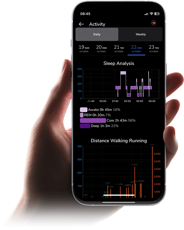 RIZZ Health Screenshot