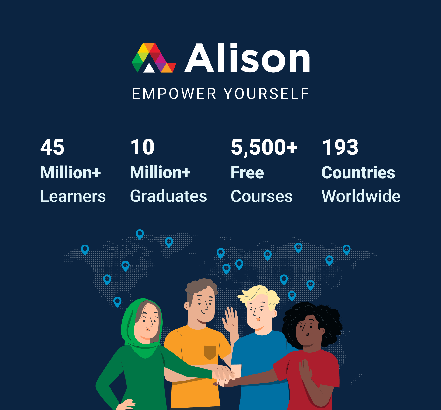 Alison Screenshot