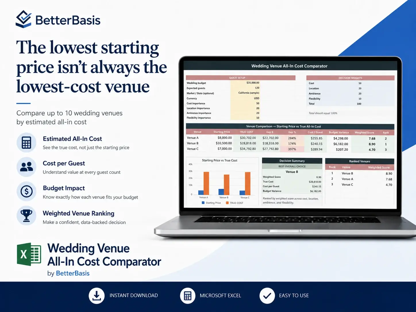 BetterBasis Screenshot