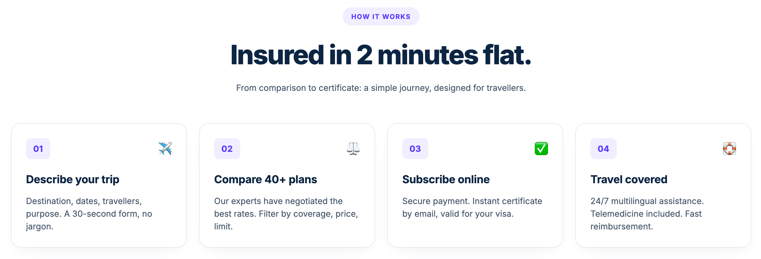 HelloSafe Screenshot