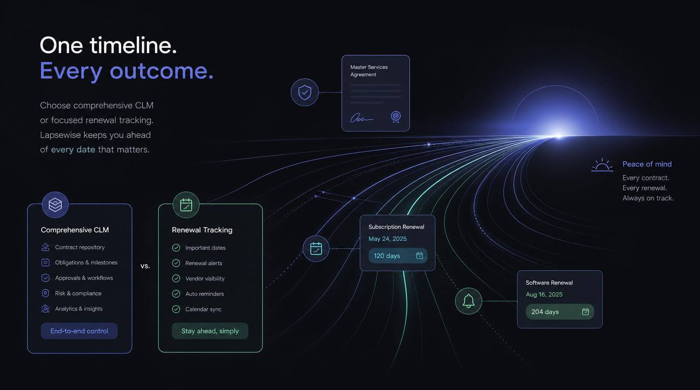 Lapsewise Screenshot