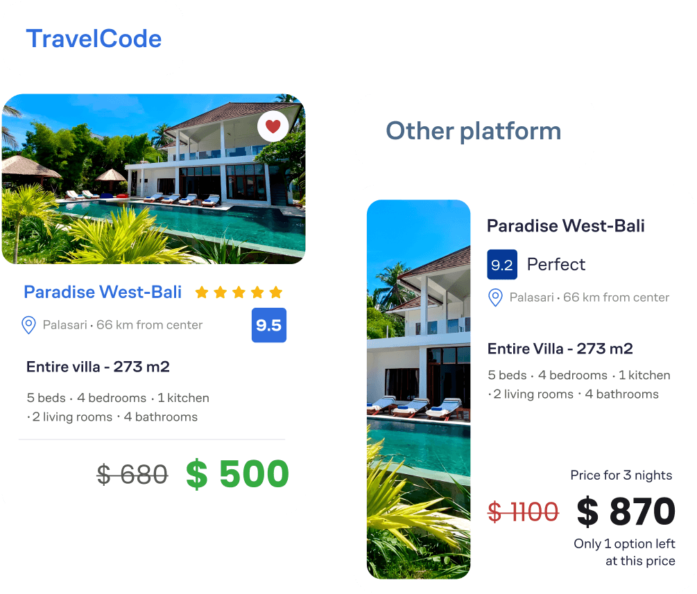Travel Code Screenshot