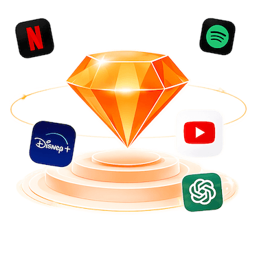 Shared Premium
