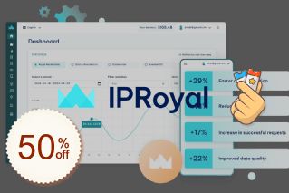 IPRoyal Rabatt Gutschein-Code