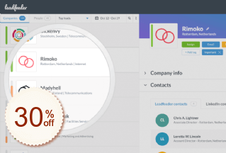 Leadfeeder Shopping & Review