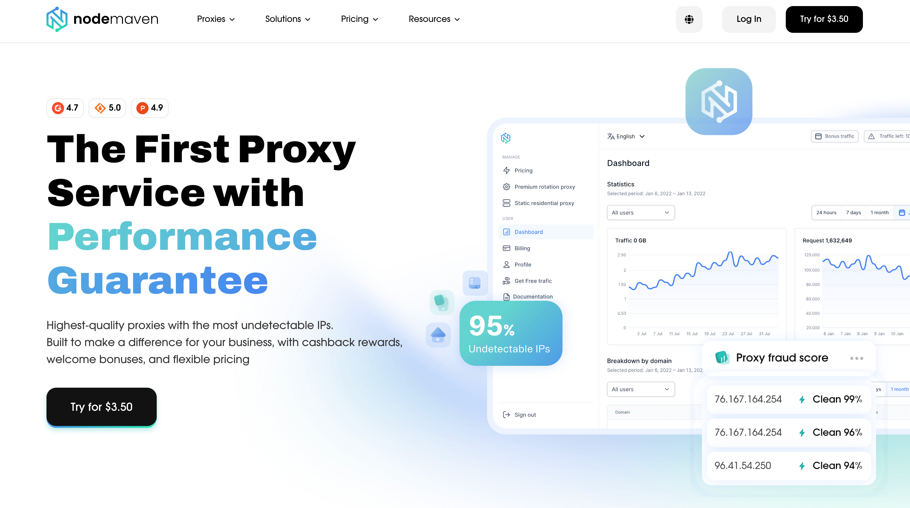 NodeMaven Screenshot