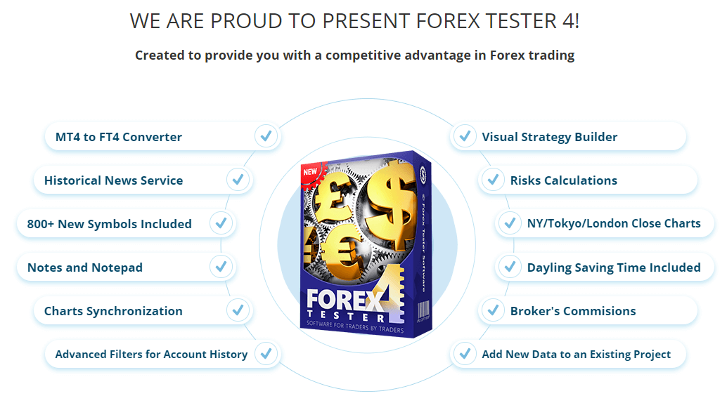 Forex Tester 120 Sparen - 