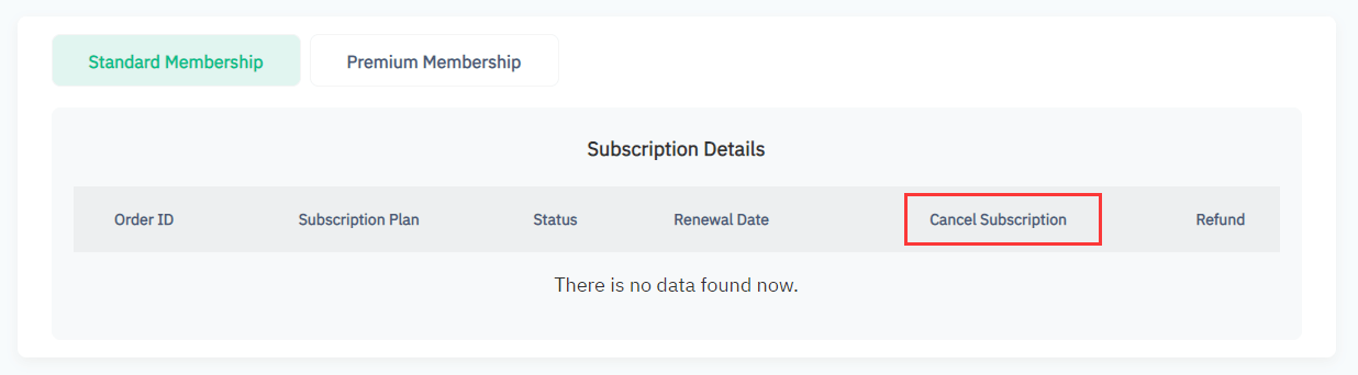 SwifDoo cancel
