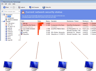 Network Security Task Manager Boxshot