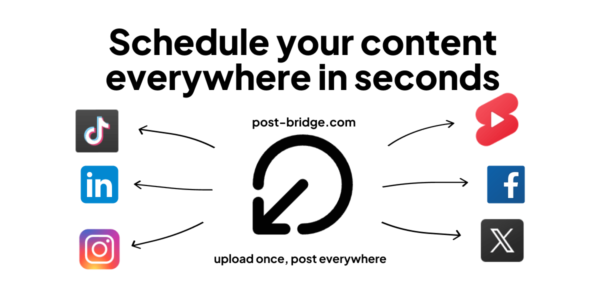 Post Bridge Screenshot